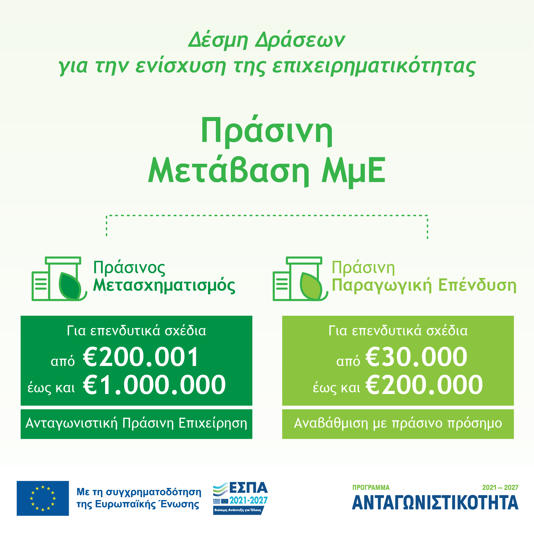 Εκκίνηση της υποβολής Αιτήσεων Χρηματοδότησης για τη 2η Φάση 2022 στη Δράση "Μεταφορικό Ισοδύναμο" του ΥΝΑΝΠ